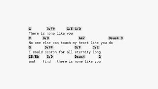 there is none like you (CAPO 2) guitar chords