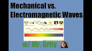 Mini-lesson (4/23/20) Mechanical vs Electromagnetic Waves