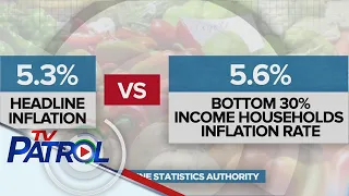 Taas-presyo sa gulay, bigas sanhi ng mas mabilis na inflation: PSA | TV Patrol