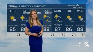 WPTV First Alert Weather forecast, morning of May 4, 2023