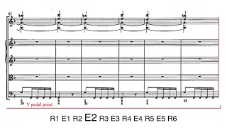 Vivaldi Four Seasons "Autumn" - Analysis of 3rd movement