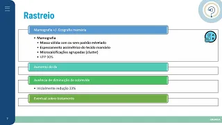 Cirurgia - Neoplasia mama - Revalidação 2022