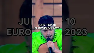 Jury top 10 of Eurovision 2023￼