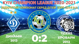 KCL 2020-2021 Динамік - Тайгерс 0:2 2013