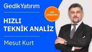 Hızlı Teknik Analiz - 30 Haziran 2021 Çarşamba