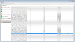 Using FastQC to check the quality of high throughput sequence