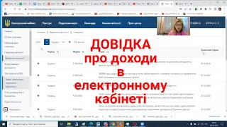 ДОВІДКА ПРО ДОХОДИ з електронного кабінету платника податків