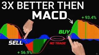 The Trading Secret You've Been Missing: Replace the MACD With THIS Indicator