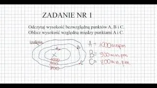 Wysokość względna i bezwględna.