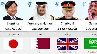 Salaries of KINGS and MONARCHS 2024