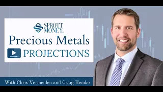 July 2023 Precious Metals Projections | Gold and Silver Price Analysis | The Bond Market | S&P 500