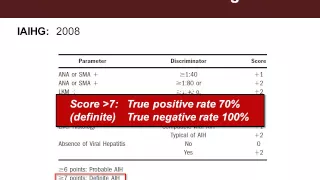 AIHA Craig Lammert AIH Overview: Etiology, Diagnosis, and Outcomes