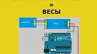 Tenzo + hx711 + oled + arduino = весы!