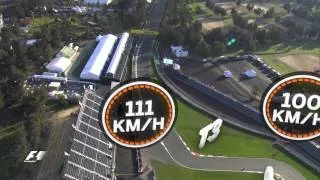 A Bird's Eye View Of The Autodromo Hermanos Rodriguez