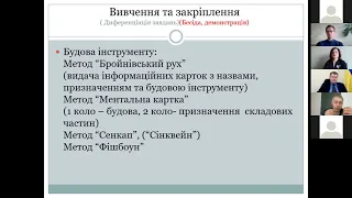 Михайленко Ярослав Майстер-клас Трудове навчання 2021