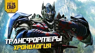 КИНОВСЕЛЕННАЯ "ТРАНСФОРМЕРЫ/TRANSFORMERS" | ХРОНОЛОГИЯ СОБЫТИЙ ДО 2017