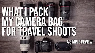 What's In My Camera Bag/Case? 2022 (Travel Edition)