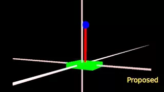 3D Inverted Pendulum Stabilization on a Quadrotor : Simulation
