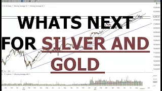 Silver and Gold - Stock Market CRASH  - WHAT ????????????????