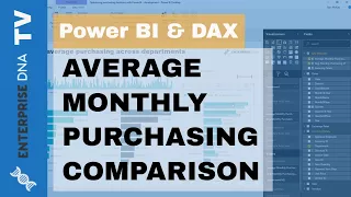 Calculating Average Monthly Purchases in Power BI using DAX