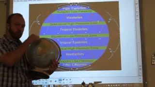 Coriolis effect and prevailing winds