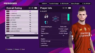 PES 2020 | The Best WONDERKIDS | Real Faces | Age 16-21