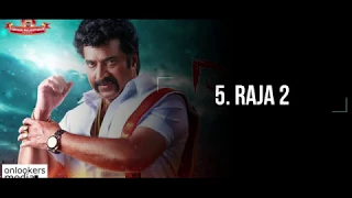 Mammootty Upcoming Movies 2018 - 2019