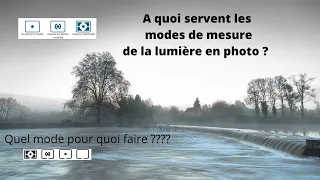 Comprendre les modes de mesure d'exposition en photographie