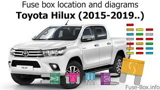 Toyota Hilux (2015-2019) fuse box and info