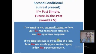 The Second Conditional (условные предложения второго типа)