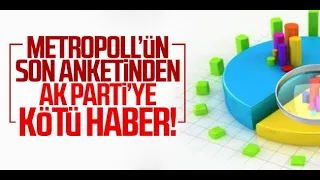 MetroPOLL anketinde AKP'den kopuş sanılandan çok daha büyük