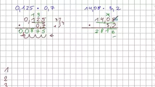 Mnożenie ułamków dziesiętnych - Matematyka Szkoła Podstawowa i Gimnazjum