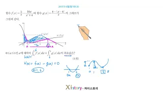11-H-28/자이스토리/미적분/2017(까) 6월/평가원 20