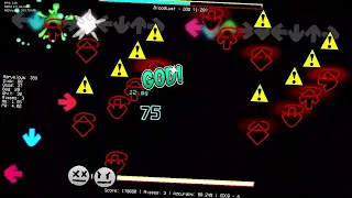 [1st Pass] Bloodlust - GOD CLEAR AT FIRST TRY