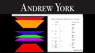 Andrew York - Andrew's Den, Intervals - Seeing Sound