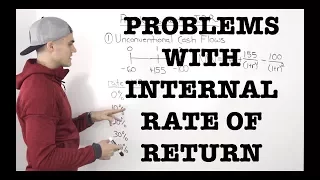 FIN 300 - Problems with Internal Rate of Return (IRR) - Ryerson University