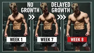 Supercompensation: Advanced Training For Max Muscle Gain (Science Explained)