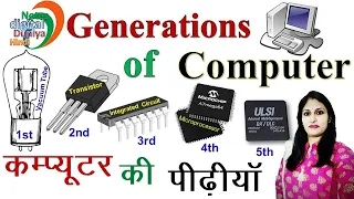 Generation of Computer | कंप्यूटर की पीढ़ियां | Computer Generations in Hindi | Computer ki Pidiya