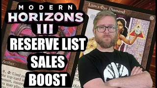 Reserve List Sales Spike On Modern Horizons 3 Leaks