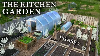 The Perennial Kitchen Garden | Design & Goals for 2024