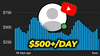 How I Started Cash Cow Faceless Youtube Channel using only Copy Paste