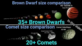 Brown Dwarfs size comparison. Comets size comparison