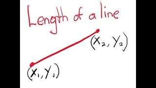 Length of a straight line