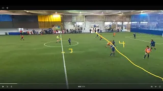 7v7 soccer tactics| youth soccer coaching|