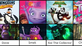 List of Every DREAMWORKS Villain (1998-2023)