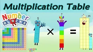 Super Smart Numberblocks 9 Times Table @learningwithfun110 | Learn to count
