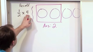 Lesson 3 - Visualize Multiplication Of Fractions (5th Grade Math)