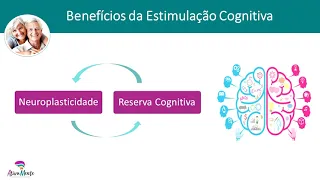 Aprendizado e Reserva Cognitiva