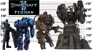 StarCraft 2 Terran Units Size Comparison! The Biggest Characters StarCraft 2 Terran Units!