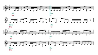 Ed Sheeran - Cross Me - feat. Chance The Rapper & PnB Rock (Sheet music - Guitar chords)